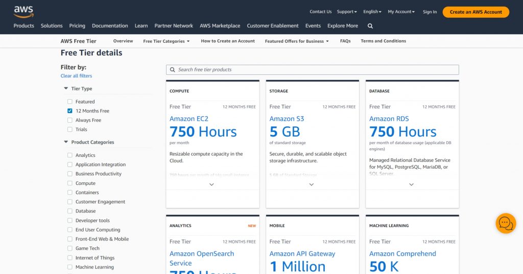 AWS Free Tier 12 Month Free Tier