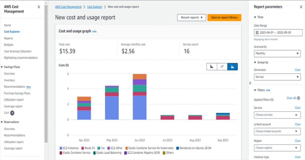 AWS Cost Explorer